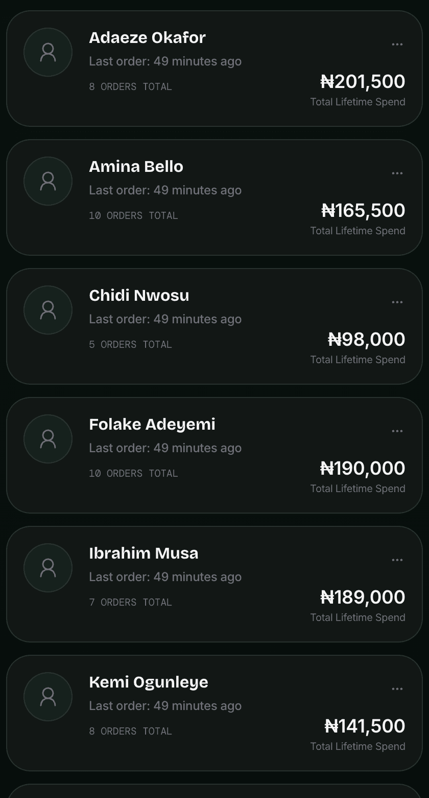 Customers with their order counts and lifetime spend