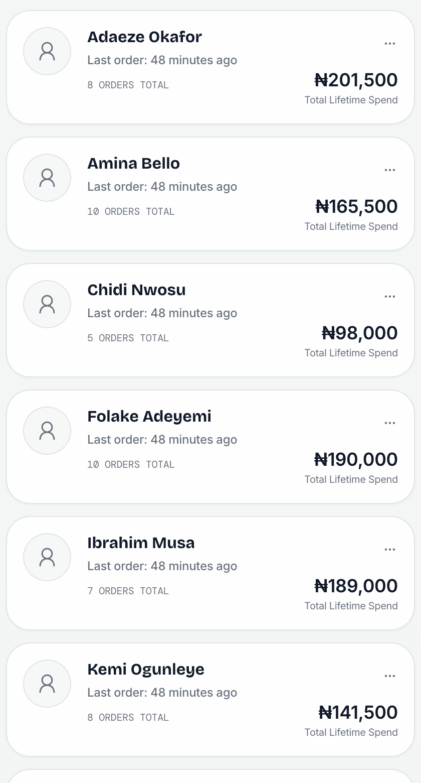 Customers with their order counts and lifetime spend